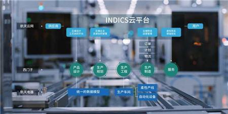 用智能制造&ldquo;撩动&rdquo;航天飞船的&ldquo;神经&rdquo;